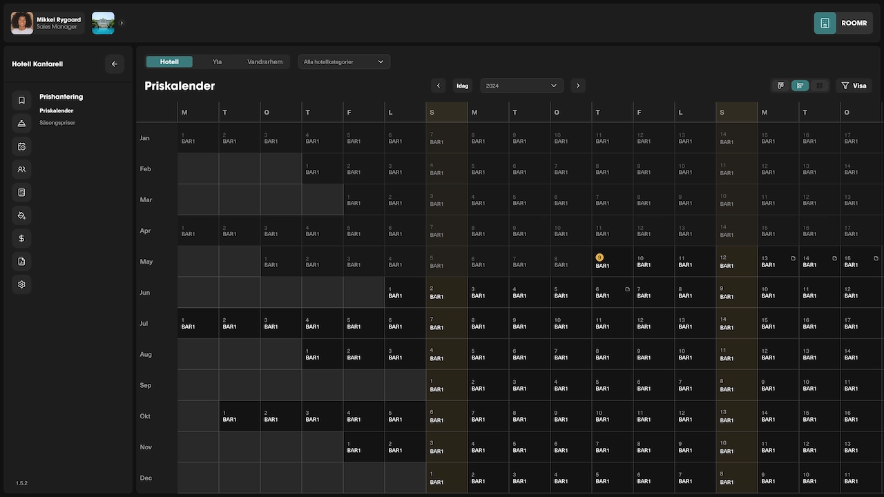 Screenshot of the modular visit platform.