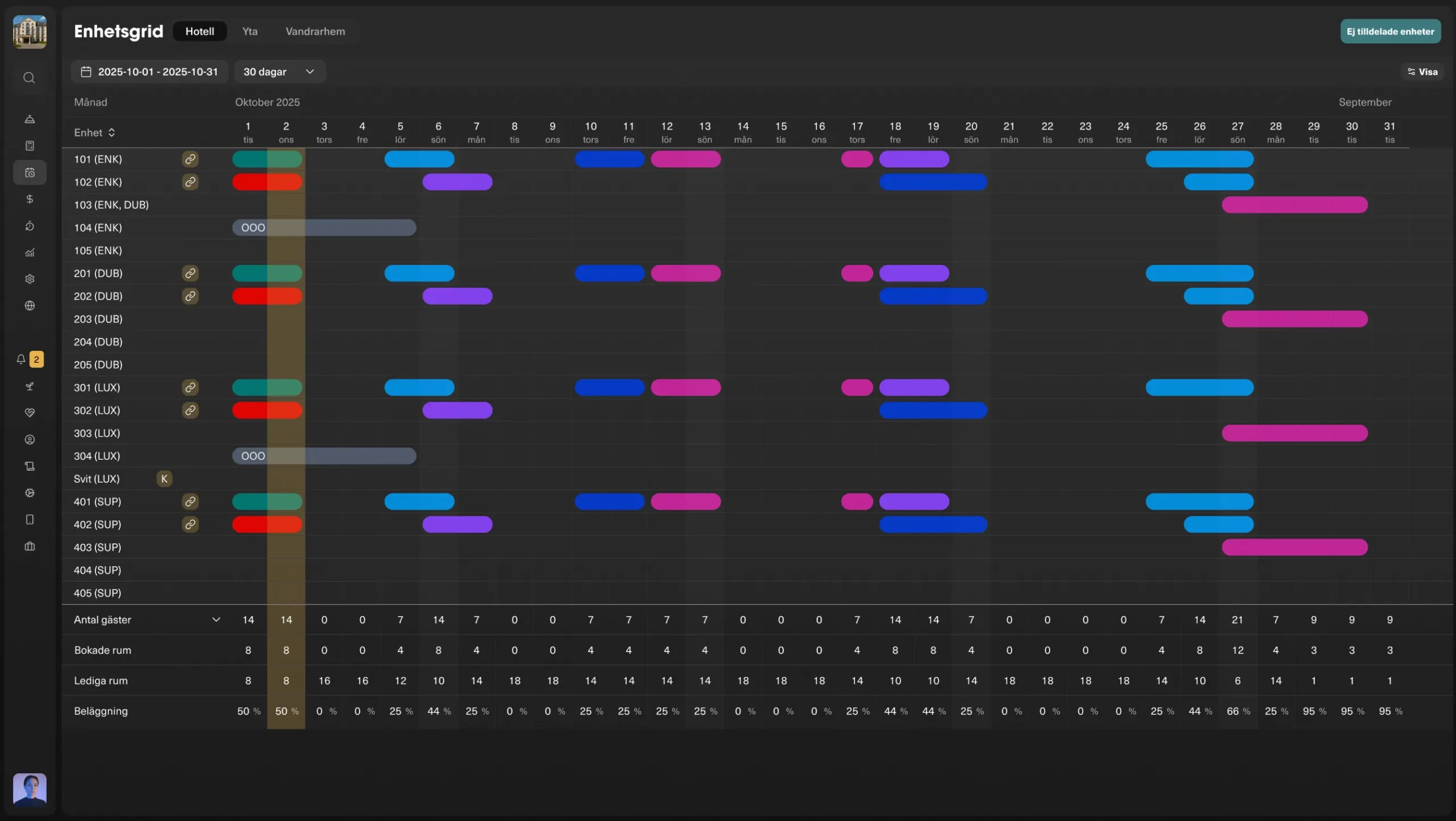 lyra-pms 0028 quick overview